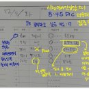 올리브영분당아름