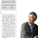 김대진 카카오 검색결과