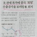 (주) 담다 이미지