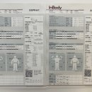 운동백서PT 이미지