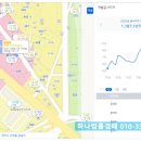 선산대로12-2 이미지