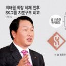 [최태원 횡령게이트 3년]최태원 회장, 위험한 ‘선물투자’ 손 댄 이유? - 아시아투데이 이미지