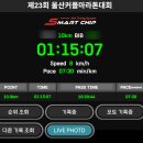 갈현사거리 | 2026년 제24회 울산커플마라톤 대회ㅣ작년 10km 초보 완주후기 + 코스 사진, 주차