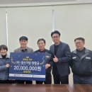 ㈜중산기업 이미지