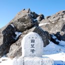 인천 사계절산악회 첫 산행[소백산.080127]...3부. 이미지