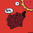 누브