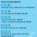 차이나부자