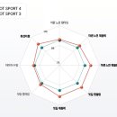 미쉐린서비스센터 네이버블로그