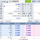 통일충전소 네이버블로그
