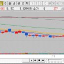 (주)네오리진 이미지