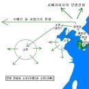 우리나라 개의 세계개 기원설(흥미로운 가설) 이미지