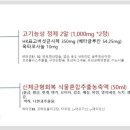 분당새봄약국 이미지