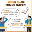 두드림교육 이미지