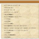명품보이차