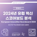 2024년 유럽 혁신 스코어보드 분석 이미지