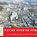 궐동 화목마을 협동조합 | 오산시 궐동 새장터 어울터 화목마을 '국토부 도시재생 뉴딜사업' 선정