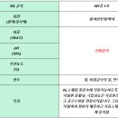 (주)하이솔