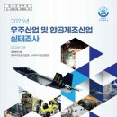 (사단법인)한국우주항공산업협회