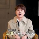도원22 네이버블로그