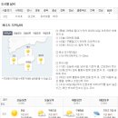 제주도 날씨. 서귀포 날씨. 3월 8일(금)~3월 18일(월) 이미지