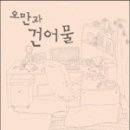 언재호야