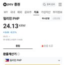 오늘의 페소 환율 이미지