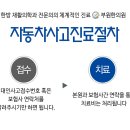 부원한의원 이미지