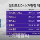 씰리컴퍼니 - 송파구 백제고분로 248 | 씰리컴퍼니
