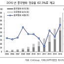 영화수입코너 이미지