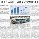 임금에너지 이미지