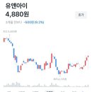 (주)디엠파워 이미지