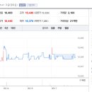 법원로 10 (3) 이미지