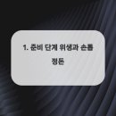 네일;처음