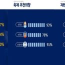 수원-1460 네이버블로그