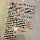 사계절왕새우 - 화성시 제부로 463 | 창원 중앙동 맛집 사계절왕새우, 손 하나 안 대고 먹는 생새우회 대란 탑승기