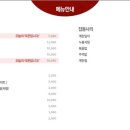 오닭발이네 이미지