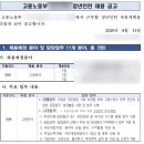 고용노동부 앞 | 2025년 하반기 고용노동부 청년인턴 면접 후기