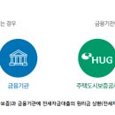 허그(HUG) 이미지