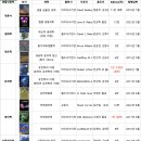 2026.05 ver 생물 전공서적 (개론서 및 각론서) 목록 공유드립니다. 이미지