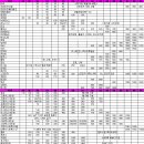 코리아카 이미지