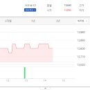 주식회사 한익스프레스 이미지