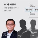 두딸마켓