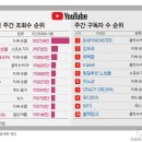 (주)몬스터가이드 이미지