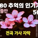감성충만