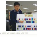 우경플래닝