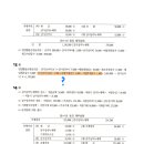 객관식재무회계/현금흐름표/21-18/미지급이자,당기&이연법인세부채/미국식 영업활동 현금흐름을 구할때 미지급이자, 법인세부채가 왜 이미지