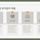 부산정보통신