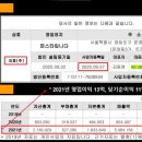 코흐파스타입니다 이미지