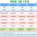 올림픽기념관 1층 이미지