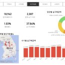 앤투비 이미지